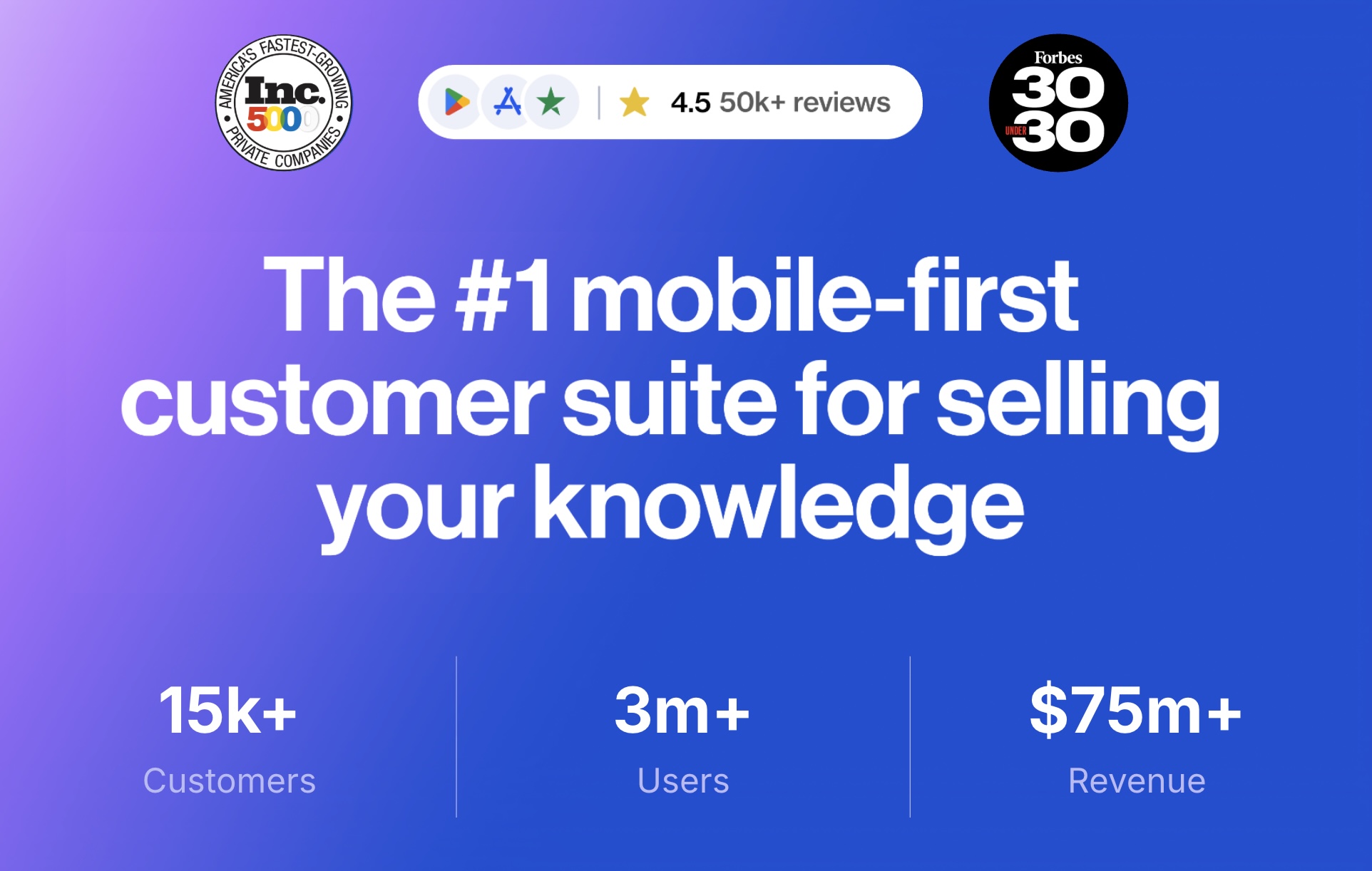 Passion.io: Inc. 5000, Forbes 30 Under 30, 4.5 stars across 50k+ reviews, 15k+ customers, 3m+ users, $75m+ revenue